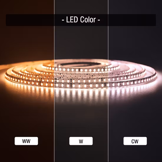 Venta de fábrica, precio más bajo, CE RoHS, oficina interior, paisaje doméstico, Tira de luz LED, tira de luz LED flexible