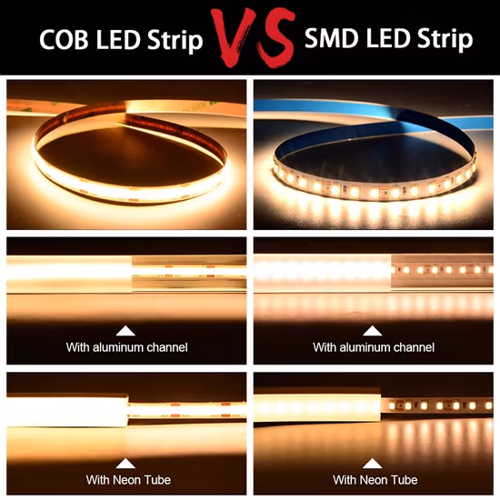 Tira de LED COB regulable de doble Color 2700 ~ 7200K CCT cambiable 24V COB RGB LED tira Flexible Csp tira de luz LED COB